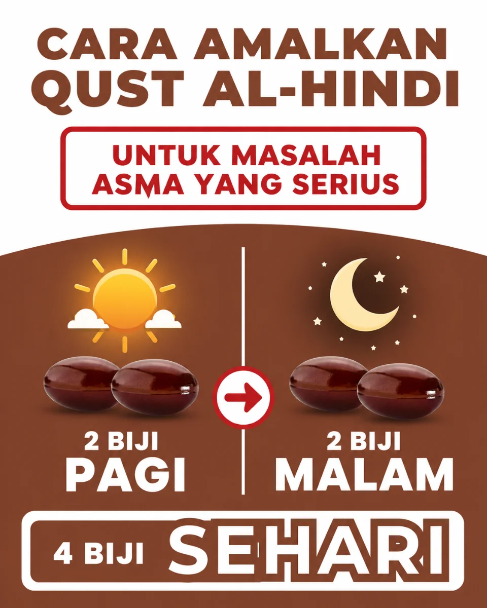 Langkah 1
